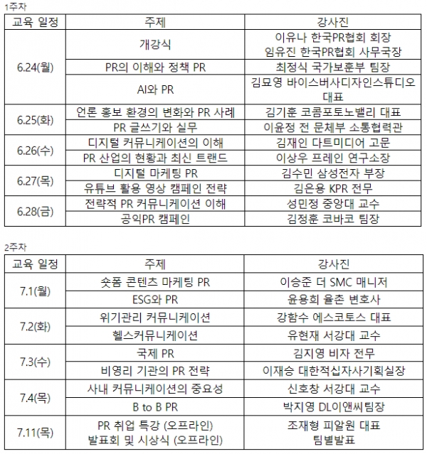 세부 교육 프로그램
