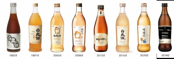 지키되 바꾼다, 시대에 맞추어 변화를 거듭해온 백세주 / 출처 국순당 및 비마이비 편집