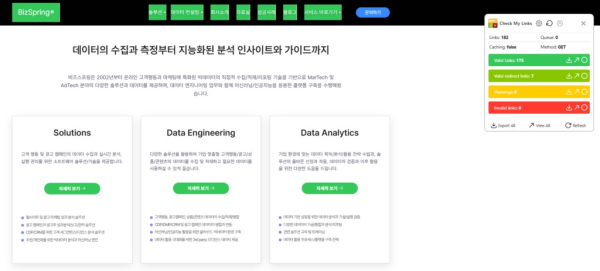 Check My Links 확장 프로그램으로 검사한 비즈스프링 홈페이지