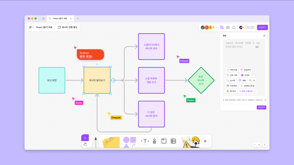 FigJam - Diagramming
