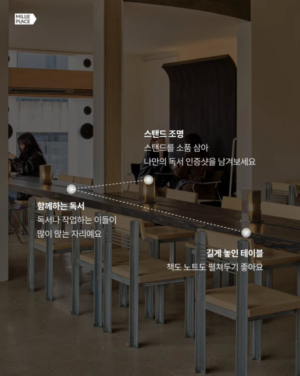 제휴 카페마다 ‘밀리’하기 좋은 스팟을 추천한다 / 자료출처 밀리의 서재 인스타그램