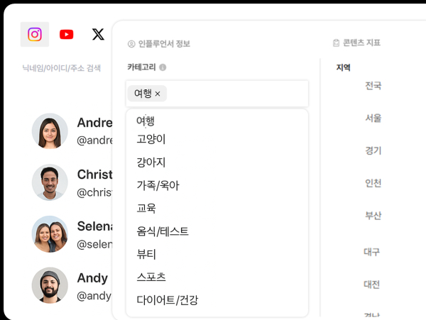 기사의 이해를 돕기 위해 AI 도구로 제작한 이미지. 출처=차이커뮤니케이션