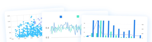 통합된 데이터 기반의 맞춤형 대시보드 제작 (출처: BizSpring
