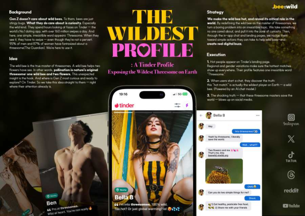 수상작 "The Wildest Profile" 출품 보드